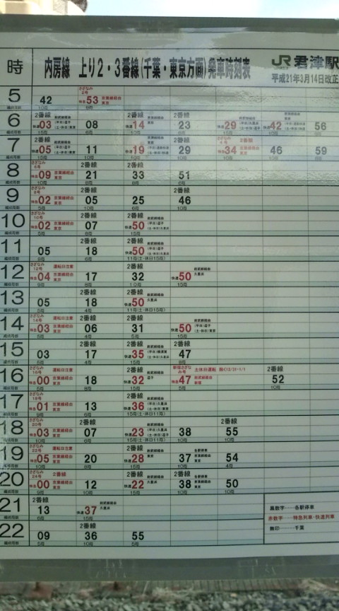 君津駅の時刻表